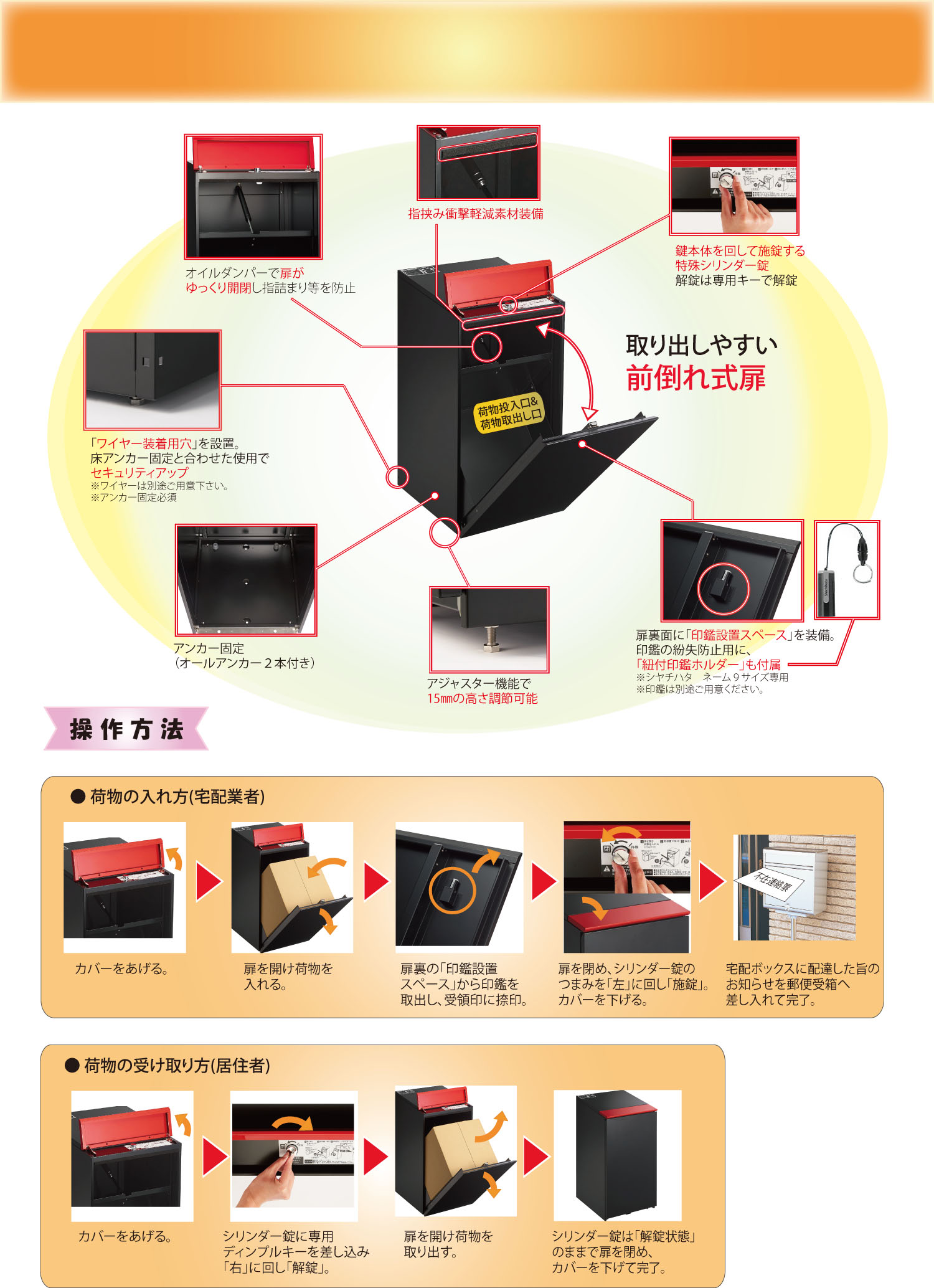 専用出品 モノグラム MONOGRAM 1/32 ブルーサンダー ヘリコプター 当時