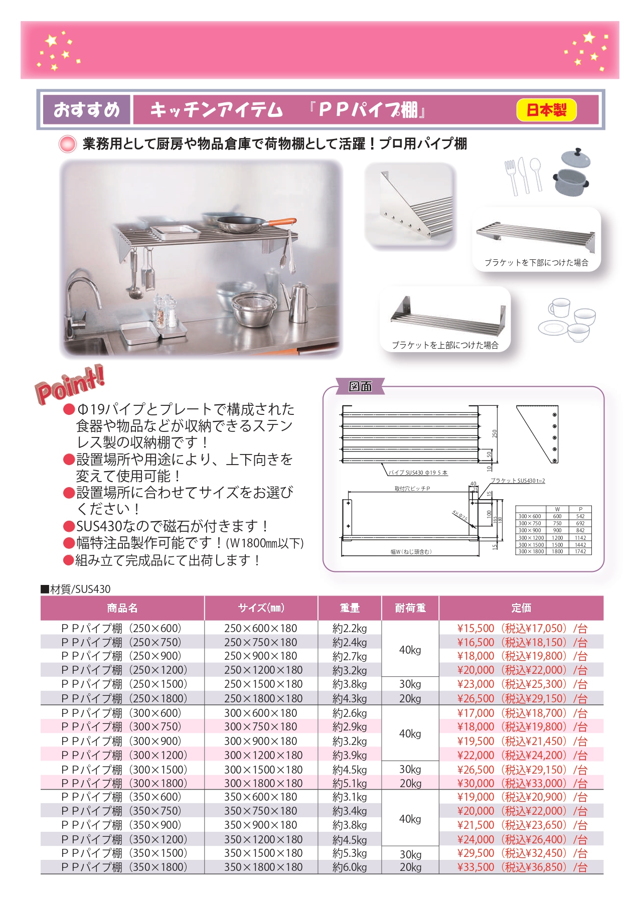おすすめ】 厨房棚 業務用プレート棚 PFプレート棚 (350×600) オールステンレス SUS430 池永鉄工 4906018877206(送料無料)  良品百科 - 通販 - PayPayモール おすすめ - shineray.com.br